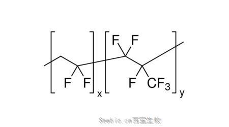 金畔生物授权独家代理APSC 聚偏氟乙烯-六氟丙烯分子量标准品 (Vinylidene Fluori