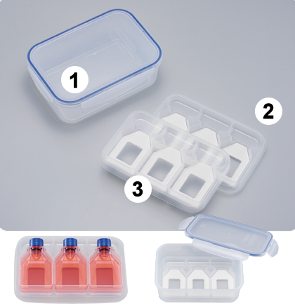 iPTEC 活细胞运输用细胞运输盒 Flask培养瓶专用-三博特iPTEC 细胞运输系列