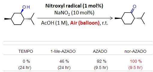 有机试剂氧化剂日本和光Wako有机试剂用于醇类氧化的超高活性有机催化剂norAZADO-一般化学试剂