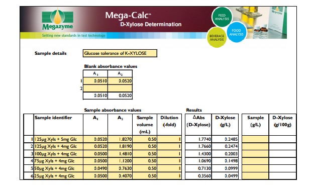 D-木糖检测试剂盒 D-Xylose assay Kit 货号：K-XYLOSE  Megazyme中国代理商