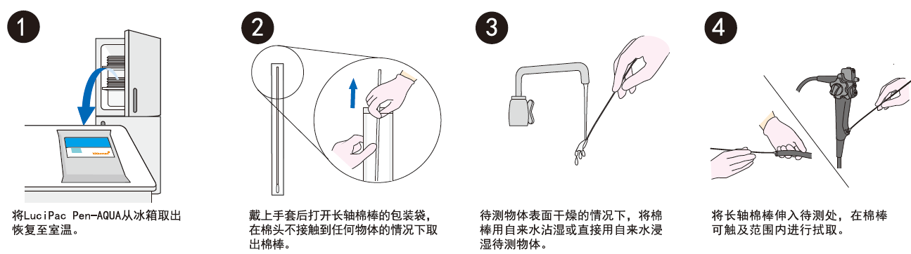 PD-30配套试剂——LuciPac LS（长轴棉棒+AQUA）                  LuciPac LS