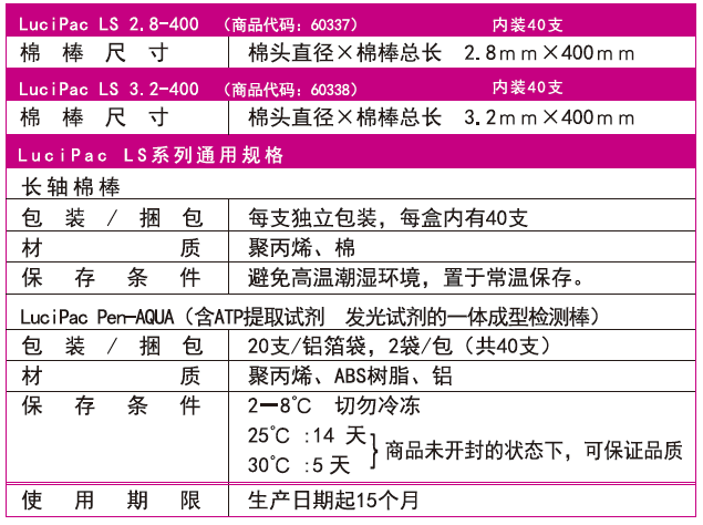 PD-30配套试剂——LuciPac LS（长轴棉棒+AQUA）                  LuciPac LS