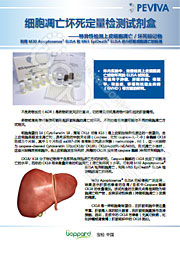 细胞凋亡M30 Apoptosense® ELISA试剂盒                   M30 Apoptosense® ELISA