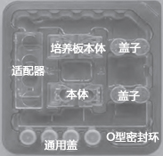 水平连接细胞共培养板                  UniWells™ Horizontal Co-Culture Plate