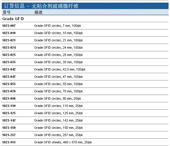 1823150Whatman 沃特曼 玻璃微纤维滤纸 Grade GF/D 150mm