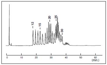 低聚核苷酸分析提取专用色谱柱 Wakopak® Wakosil-DNA-WAKO和光纯药
