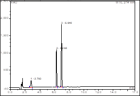 重组双碱性氨基酸内肽酶（RKex2）-价格-厂家-供应商-WAKO和光纯药（和光纯药工业株式会社）