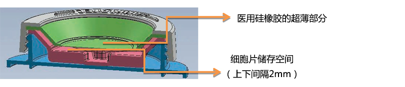 iP-TEC® 细胞片运输容器φ38、φ50-价格-厂家-供应商-WAKO和光纯药（和光纯药工业株式会社）