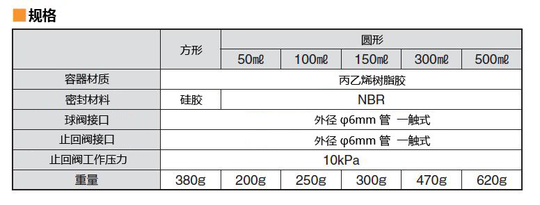 可换气便携式真空样品容器圆形500ml-价格-厂家-供应商-WAKO和光纯药（和光纯药工业株式会社）