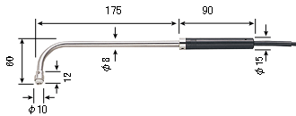 日本佐藤sksato防水数字温度计SK-1260-日本佐藤