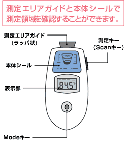 日本佐藤sksato辐射温度计PC-8400 II-日本佐藤-