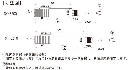 佐藤sksato辐射温度计SK-8200-日本佐藤-