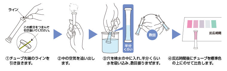 日本共立水质测试包--