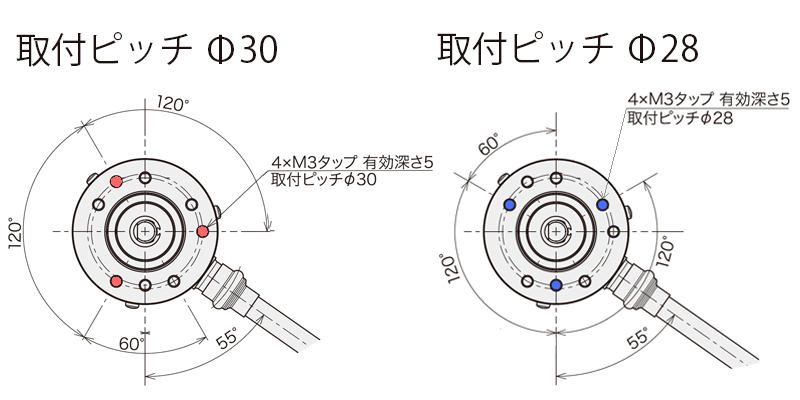 日本光洋旋转编码器TRD-SR系列&Phi;38轴式-日本光洋Koyo