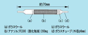 日本柴田气固收集器DAS-100-日本柴田-