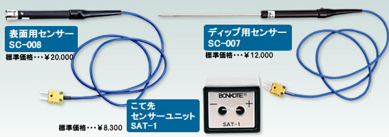 日本邦可测量仪器MCA700 II-