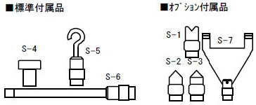 ATTONIC亚通力ARF系列数字测力计ARF系列-日本亚通力