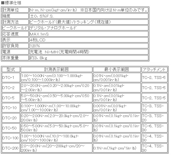 日本ATTONIC亚通力DTC-200电批扭力测试仪-日本亚通力