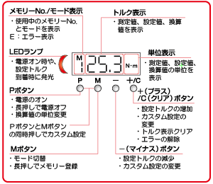 日本京都工具传感器固定手柄GEK 040 -  13-日本京都工具