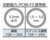 日本京都工具棘轮切管机PCR 3-35-日本京都工具-