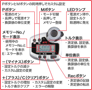 日本京都无线扭矩测量工具GED 085-W36-B-日本京都工具-