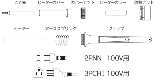 日本邦可BONKOTE内置电压调节烙铁SL系列-日本邦可-