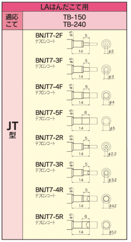 日本邦可BONKOTE数字温控型树脂压接-日本邦可