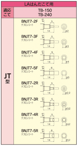 日本邦可BONKOTE数字温控型树脂压接-日本邦可-