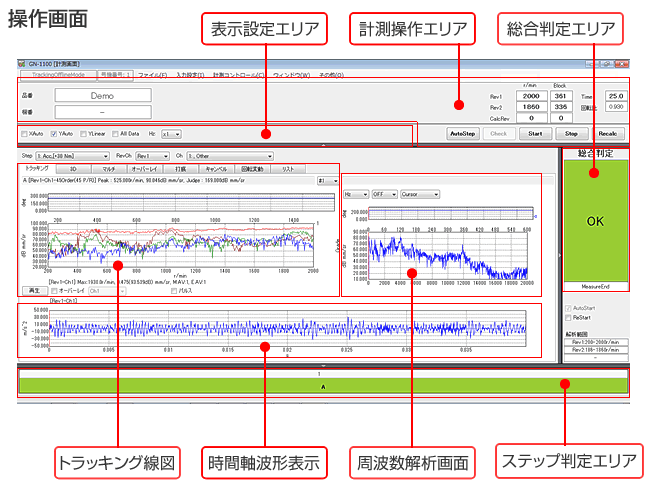 日本小野噪声测试软件GN-1100系列-日本小野