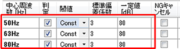 日本小野噪声测试软件GN-1100系列-日本小野