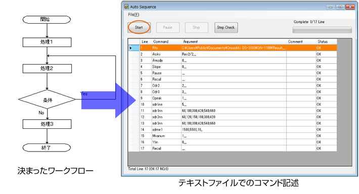 日本小野噪声测试软件GN-1100系列-日本小野