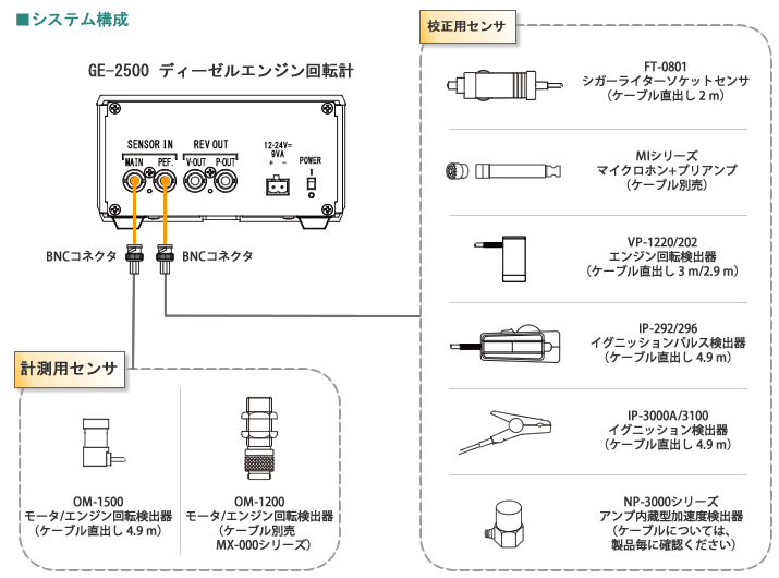 日本小野柴油发动机转速表GE-2500-日本小野