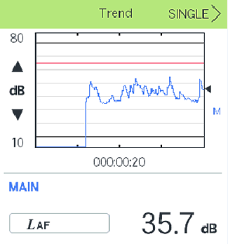 日本小野高性能声级计LA-7000系列-日本小野-