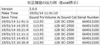 日本小野高性能声级计LA-7000系列-日本小野-