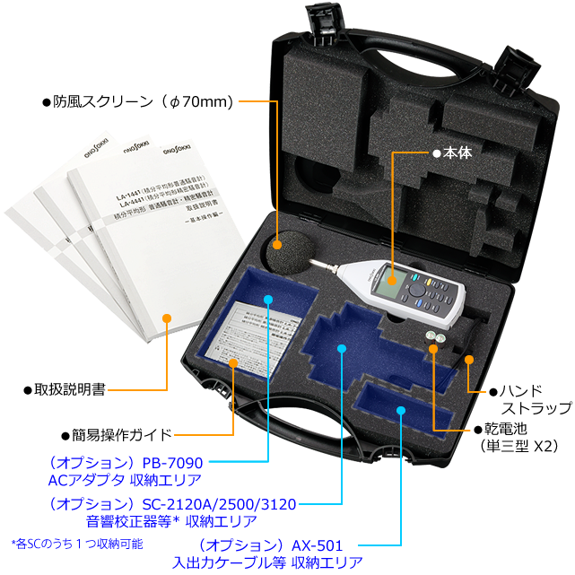 日本小野积分平均声级计LA-4441-日本小野-