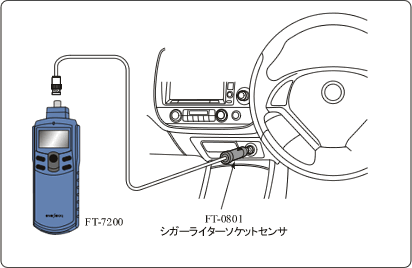 日本小野先进的Handy转速表FT-7200-日本小野