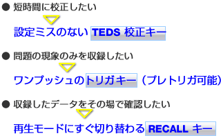 日本小野声振动便携式数据记录仪DR-7100-日本小野