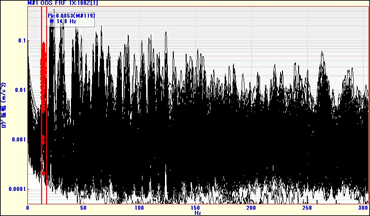 日本小野声振动便携式数据记录仪DR-7100-日本小野