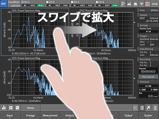 日本小野便携式2/4chFFT分析仪CF-9200/9400-日本小野-