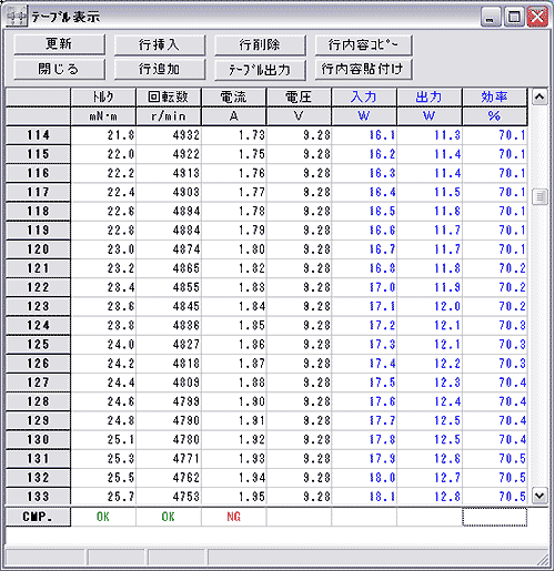 日本小野扭矩站ProTS-7700B-日本小野-