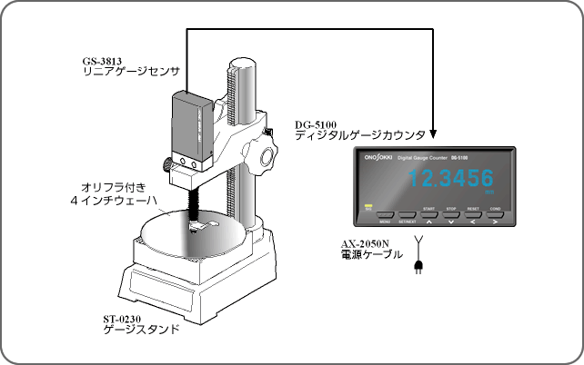 日本小野高分辨率线性传感器GS-3813B-日本小野-