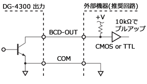 日本小野数字仪表计数器DG-4320-日本小野-