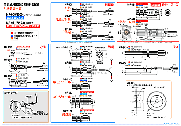 日本小野磁电旋转检测器MP-981/AP-981-日本小野-
