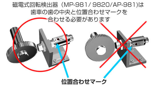 日本小野磁电旋转探测器MP-9820-日本小野-