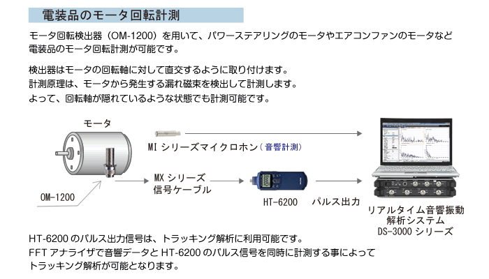 日本小野输入型数字便携式转速表HT-6200-日本小野-