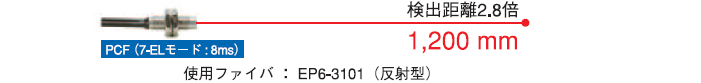 日本北阳光纤传感器PF2-日本北阳