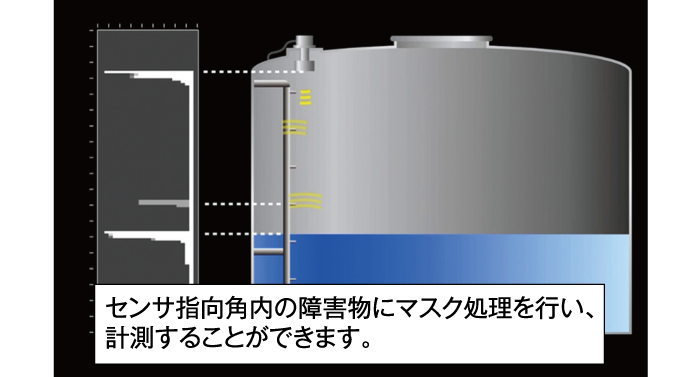 日本北阳超声波液位传感器/HSA-02/HSA-05-日本北阳-