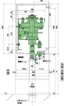 日本北阳折叠门自动门ADV-日本北阳-