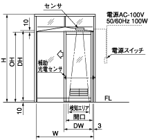 日本北阳残疾人的厕所系统AD-S-日本北阳