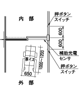 日本北阳残疾人的厕所系统AD-S-日本北阳-